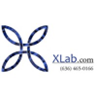 XLab.com logo, XLab.com contact details