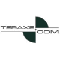 TERAXE logo, TERAXE contact details