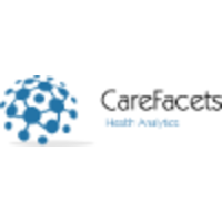 CareFacets logo, CareFacets contact details