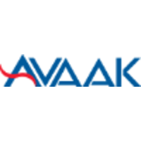 Avaak logo, Avaak contact details