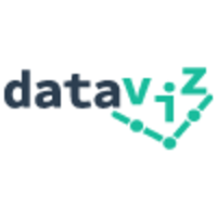 DataViz Brazil logo, DataViz Brazil contact details