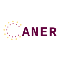 ANER R&D logo, ANER R&D contact details