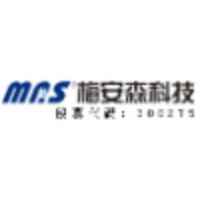 Chongqing Mas Sci.&Tech.Co., Ltd. logo, Chongqing Mas Sci.&Tech.Co., Ltd. contact details