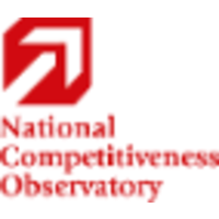 National Competitiveness Observatory logo, National Competitiveness Observatory contact details