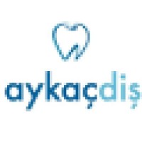 AykacDis logo, AykacDis contact details