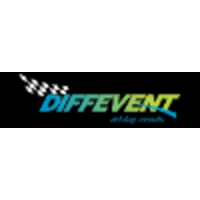 Diffevent Driving Events logo, Diffevent Driving Events contact details