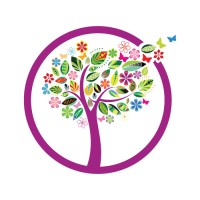 HippyTree Nutrition logo, HippyTree Nutrition contact details