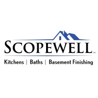 Scopewell logo, Scopewell contact details