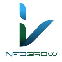 Infogrow Academy logo, Infogrow Academy contact details