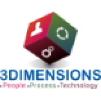 3Dimensions IT Services Private Limited logo, 3Dimensions IT Services Private Limited contact details