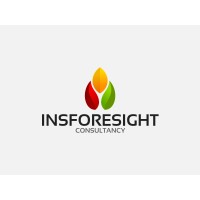 Insforesight logo, Insforesight contact details