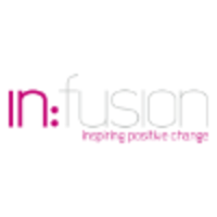 Infusion Research logo, Infusion Research contact details