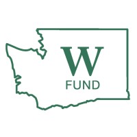 The W Fund logo, The W Fund contact details