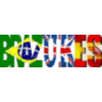 BRAZUKES logo, BRAZUKES contact details