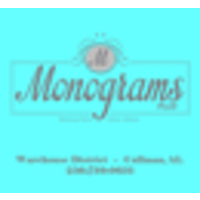 Monogram Plus logo, Monogram Plus contact details