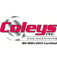 COLEYS INC logo, COLEYS INC contact details