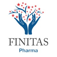 Finitas logo, Finitas contact details