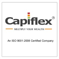 Capiflex logo, Capiflex contact details