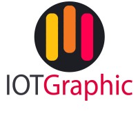 IOTGraphic logo, IOTGraphic contact details