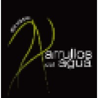 ARRULLOS DEL AGUA S.L logo, ARRULLOS DEL AGUA S.L contact details