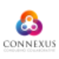 Connexus Cohousing Collaborative logo, Connexus Cohousing Collaborative contact details