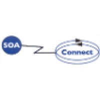 SOA-Connect Inc. logo, SOA-Connect Inc. contact details