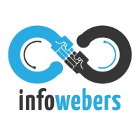 Infowebers Solutions logo, Infowebers Solutions contact details