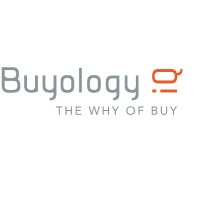 BuyologyIQ logo, BuyologyIQ contact details