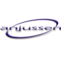 Anjussen Corp logo, Anjussen Corp contact details