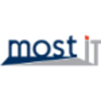 Most IT logo, Most IT contact details