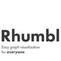 Rhumbl logo, Rhumbl contact details