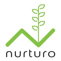 Nurturo Nutriments logo, Nurturo Nutriments contact details