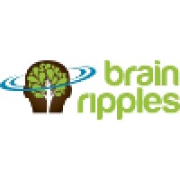 Brainripples logo, Brainripples contact details