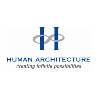 Human Architecture logo, Human Architecture contact details