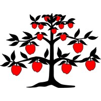 AppleTree logo, AppleTree contact details