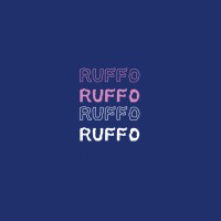 RUFFO Produção de Conteúdo logo, RUFFO Produção de Conteúdo contact details