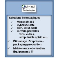 Caphyst Technologies Inc logo, Caphyst Technologies Inc contact details