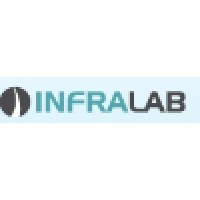 INFRALAB logo, INFRALAB contact details