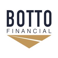 Botto Financial Planning & Advisory logo, Botto Financial Planning & Advisory contact details