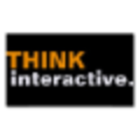 THINKinteractive. logo, THINKinteractive. contact details