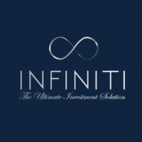 INFINITI Global Investors logo, INFINITI Global Investors contact details