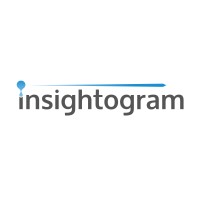 Insightogram logo, Insightogram contact details