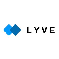 LYVE soft logo, LYVE soft contact details