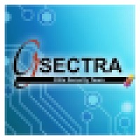 GSECTRA logo, GSECTRA contact details