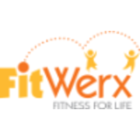 FitWerx logo, FitWerx contact details