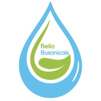 Bella Botanicals logo, Bella Botanicals contact details