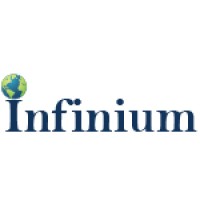 Infinium Global Research logo, Infinium Global Research contact details