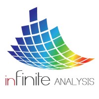 Infinite Analysis Limited logo, Infinite Analysis Limited contact details