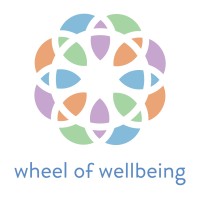 WHEEL OF WELLBEING logo, WHEEL OF WELLBEING contact details