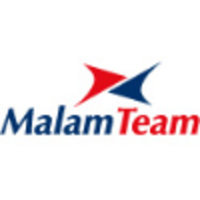 Informatika Ltd. (MalamTeam) logo, Informatika Ltd. (MalamTeam) contact details